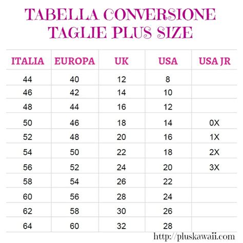 taglia 41c gucci significato|tabelle conversione taglie.